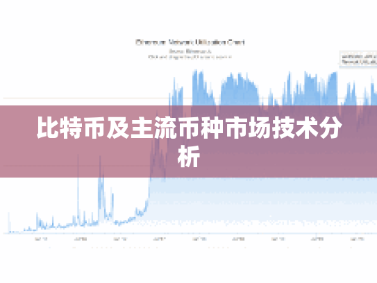 比特币及主流币种市场技术分析