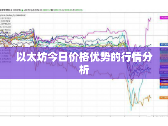 以太坊今日价格优势的行情分析