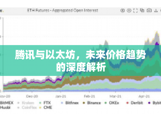 腾讯与以太坊，未来价格趋势的深度解析