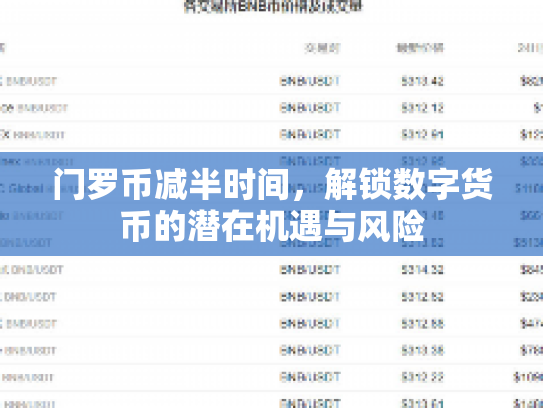 门罗币减半时间，解锁数字货币的潜在机遇与风险
