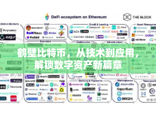 鹤壁比特币，从技术到应用，解锁数字资产新篇章