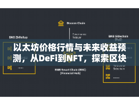 以太坊价格行情与未来收益预测，从DeFi到NFT，探索区块链的无限可能