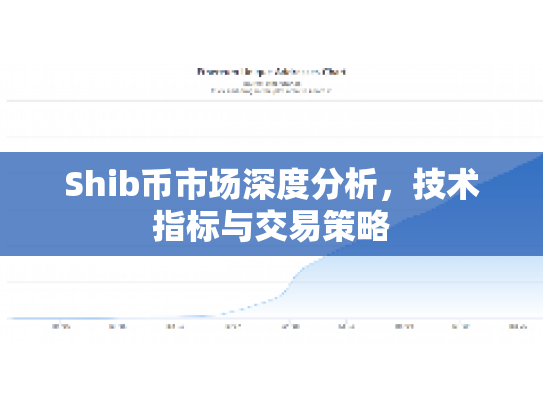 Shib币市场深度分析，技术指标与交易策略